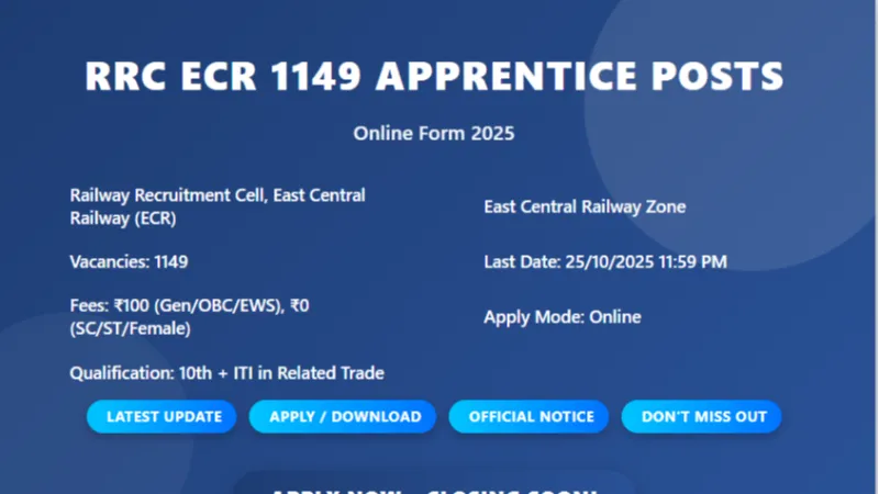 RRC East Central Railway 1149 Apprentice Posts Online Form 2025 - Apply Now for ITI Candidates