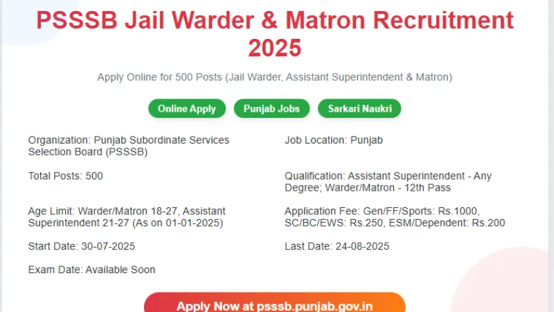 PSSSB Punjab Jail Warder Assistant Superintendent and Matron Recruitment 2025 – Apply Online for 500 Posts