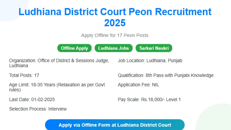 Ludhiana District Court Peon Recruitment 2025 – Apply Offline for 17 Posts