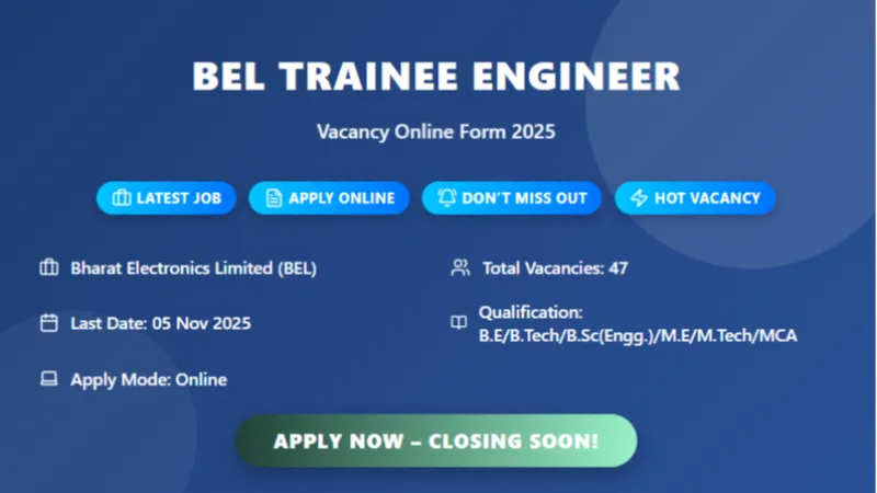 Bharat Electronics Limited Trainee Engineer-I Contract Recruitment October 2025
