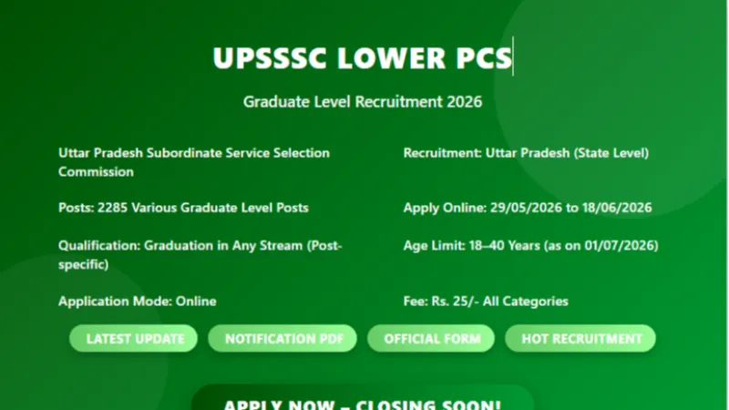 UPSSSC Lower PCS Recruitment 2026