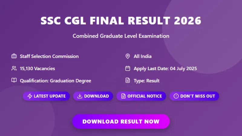 SSC CGL 15130 Graduate Posts