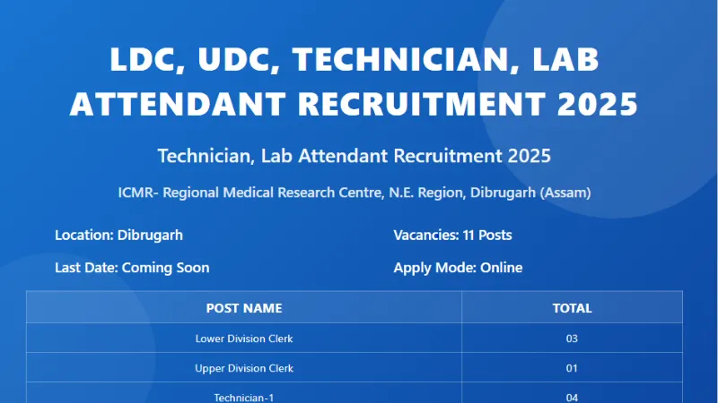 Technician, Lab Attendant Recruitment 2025